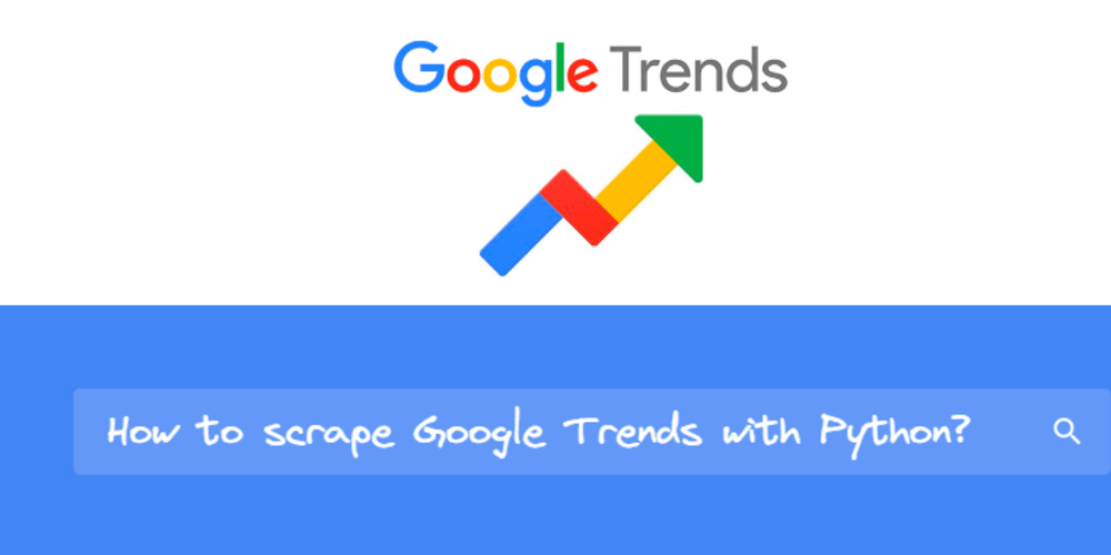 Google trends para que sirve