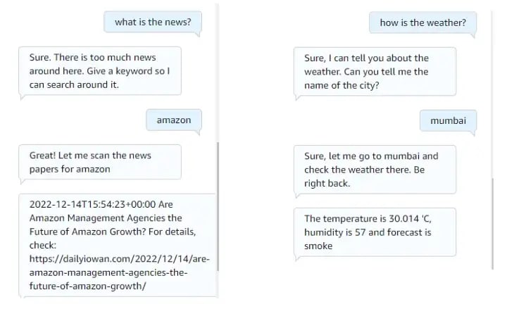 Sample chat
