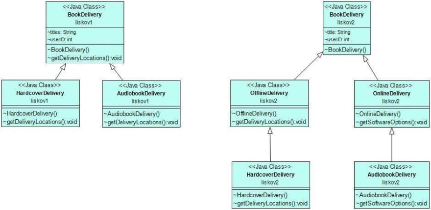 single responsibility principle examples