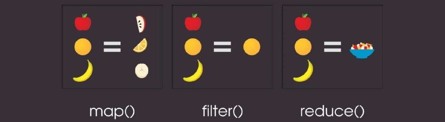 map, reduce, filter