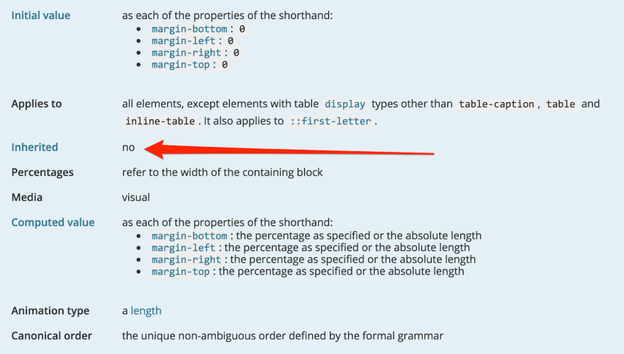 MDN's CSS property reference for margin