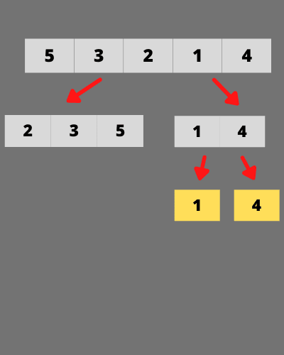 Count inversions in an array