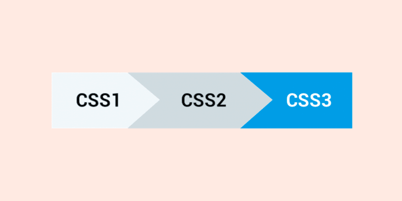 CSS vs. CSS3: Understanding the Evolution of Cascading Style Sheets