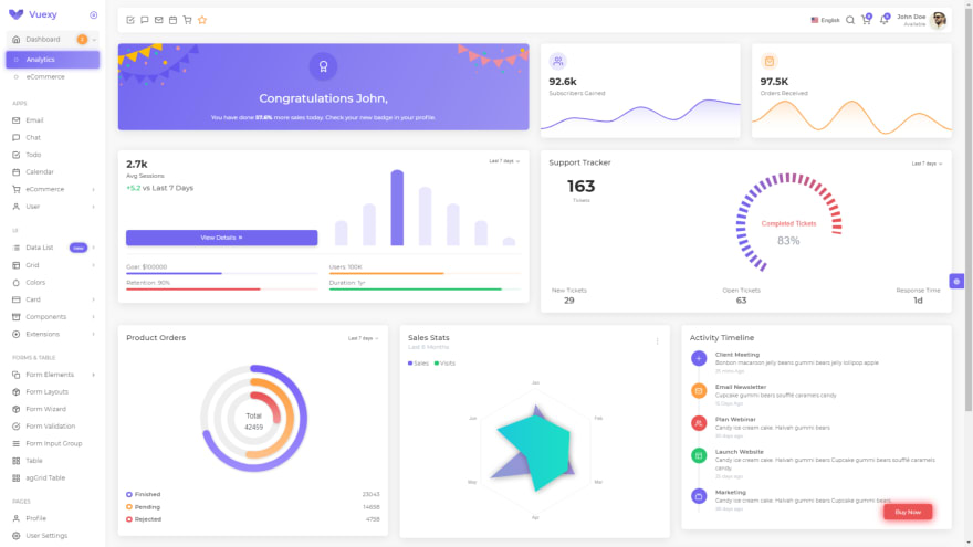 Vuexy VueJS Admin Template