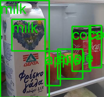 What's in my Fridge? | Cloud Brigade