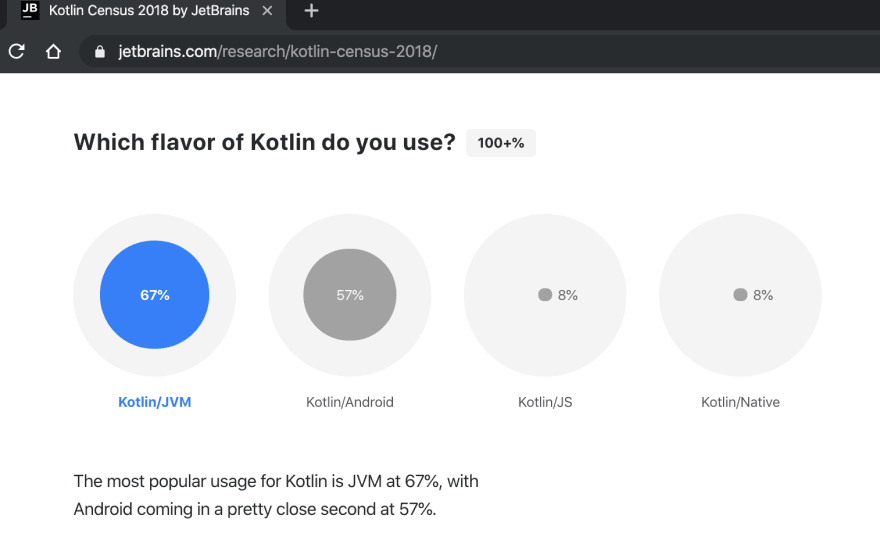 get current location android kotlin github