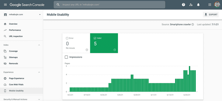 Google Search Console screenshot