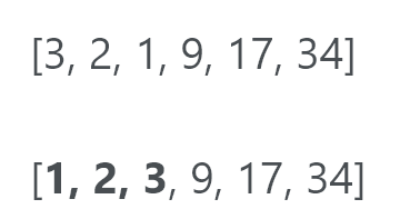 Timsort — the fastest sorting algorithm you’ve never heard of