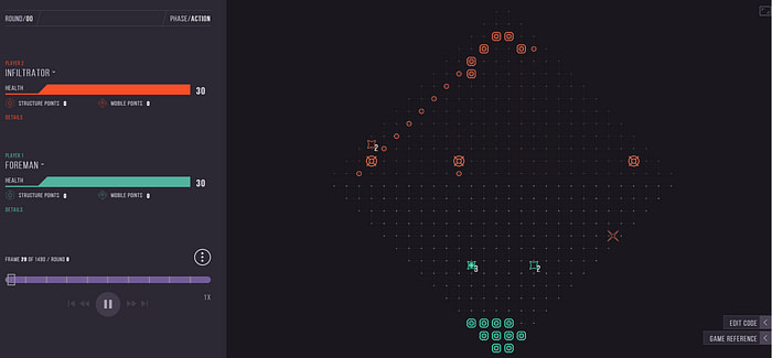 Terminal by Correlation One
