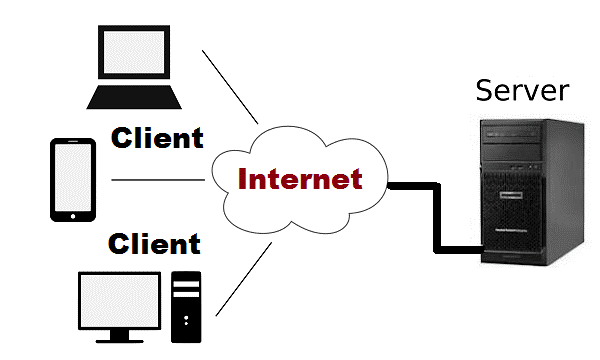 Alt Text