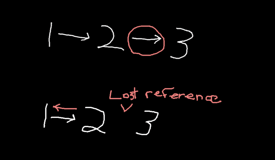 Alt Text