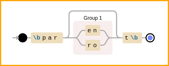 debuggex example