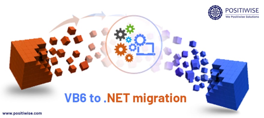 VB to .NET