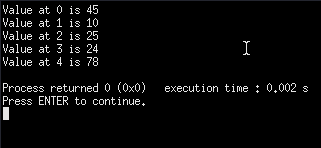 Output
