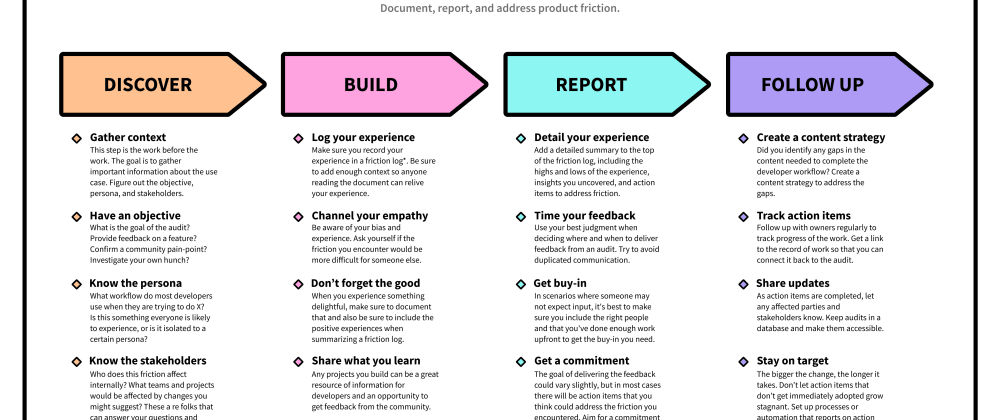 Cover image for The Developer Advocate's Guide to Addressing Product Friction