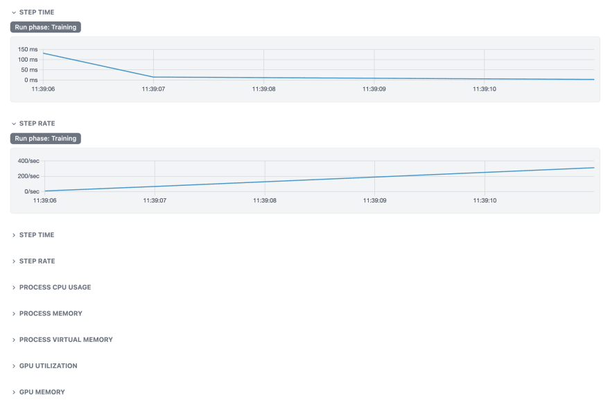 Metrics