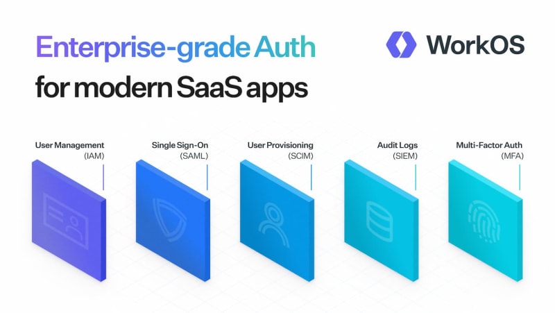 WorkOS: enterprise-grade auth in minutes