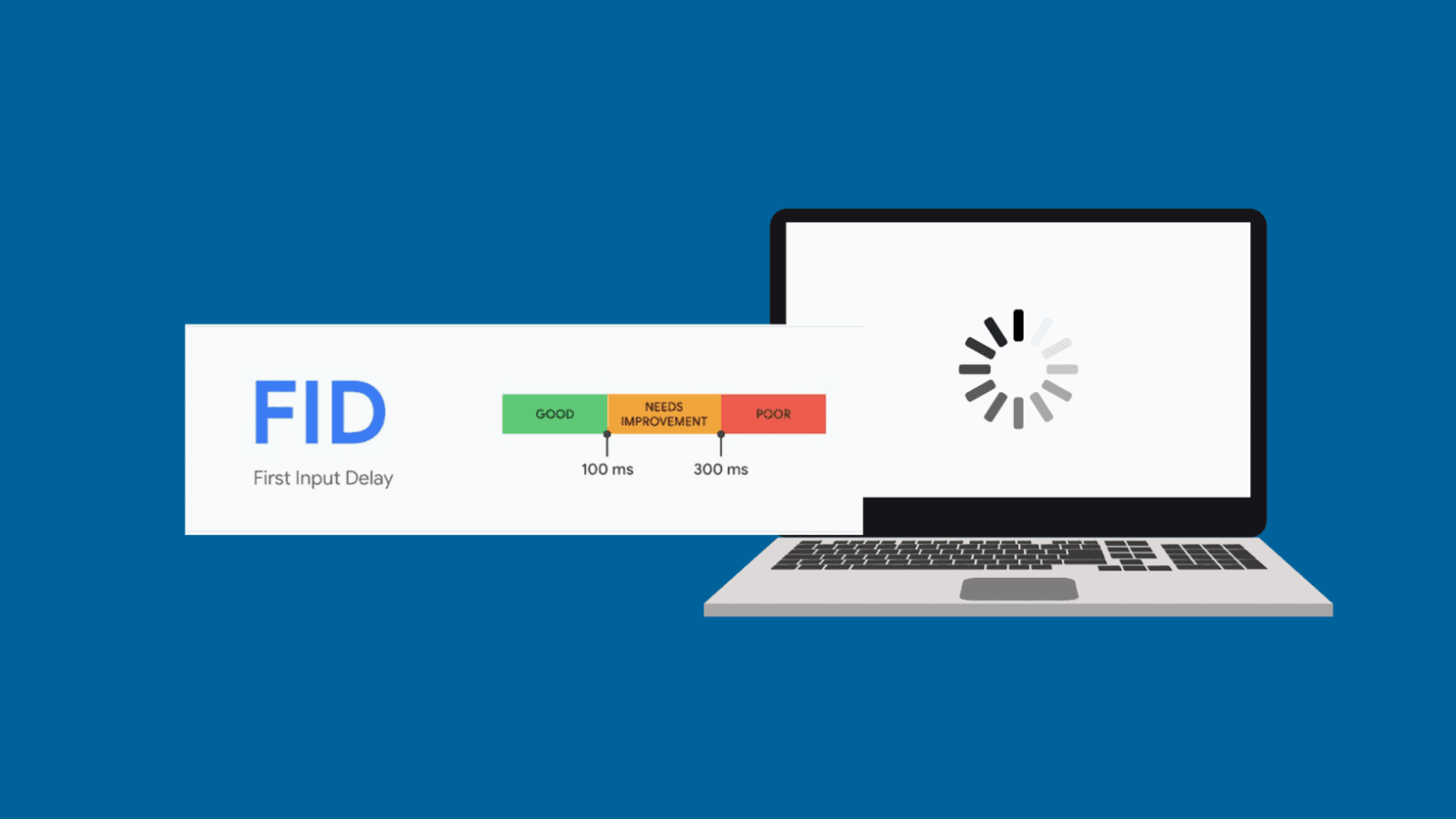 First Input Delay (FID), Articles