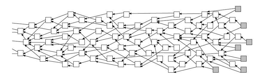 iota tangle full nodes