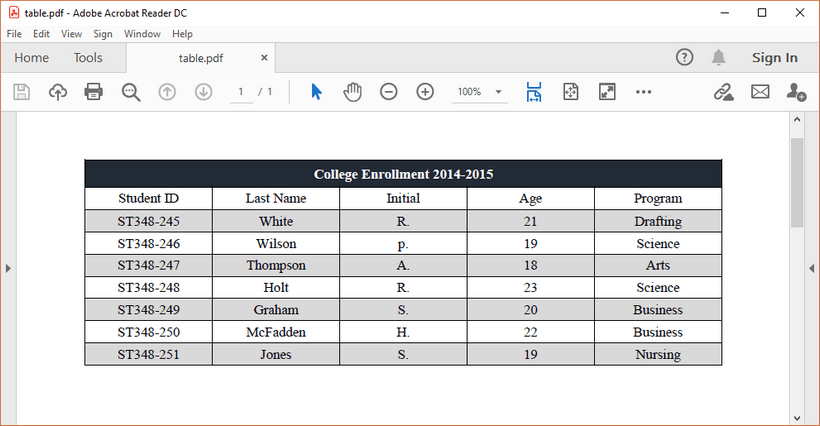 converting pdf to text using java