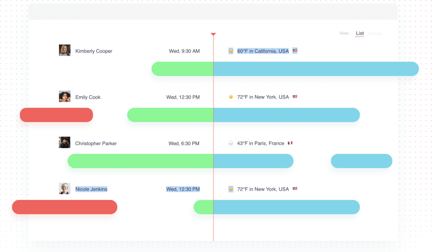 Spacetime - Time Zone Tool for Remote Teams