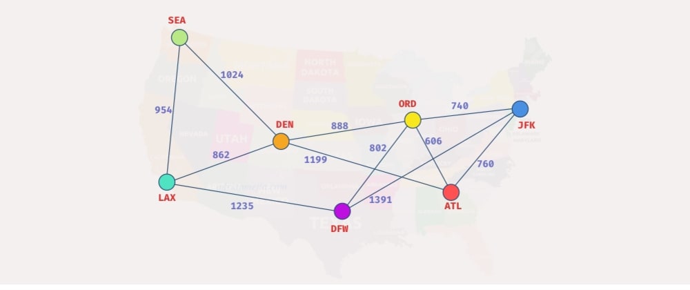 Cover image for Graph Data Structures Explained in JavaScript