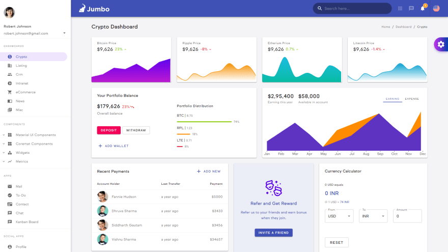 jumbo react redux admin template