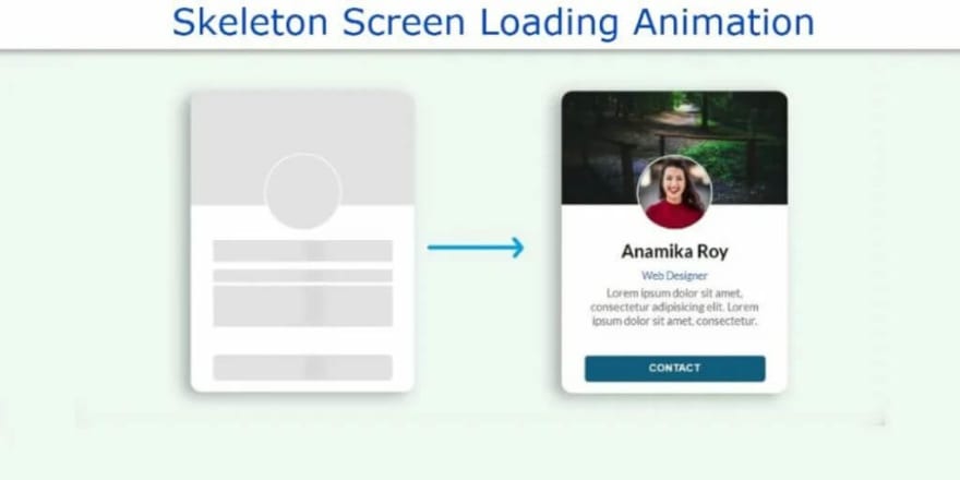 Skeleton Screen Loading Animation using HTML & CSS