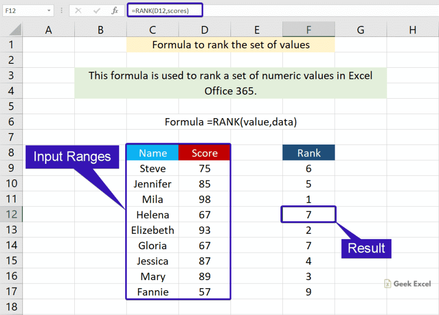 Formula to rank a values