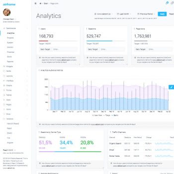 Airframe Dashboard Template