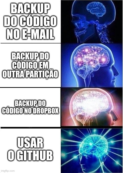 Meme sobre um motivo de usar Git