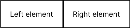 Table elements