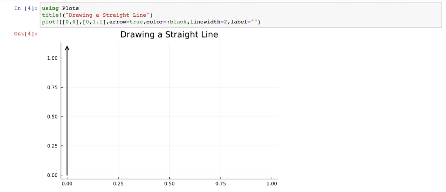 Image of a plot using the "Plot" package