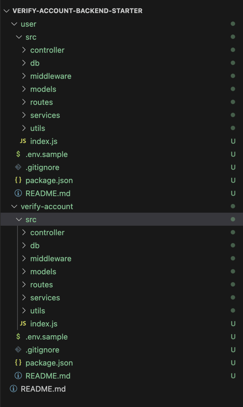 New Microservice folder directory