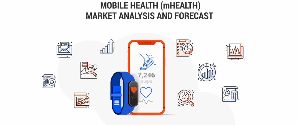 Cover image for Mobile Health (mHealth) Market Analysis and Forecast