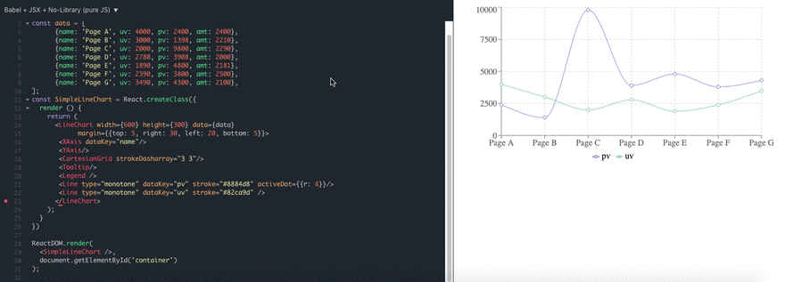 React Vis Radial Chart