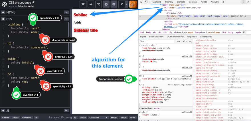 Screenshot of Chrome dev tools with annotations to show how information about inheritance and precedence are visualized