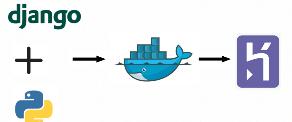 How to deploy containerized Python and Django application on Heroku