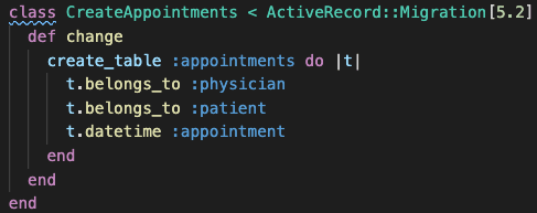 appointments table schema