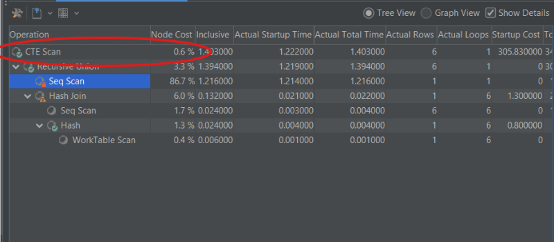 CTE scan node color and cost in DbVisualizer.
