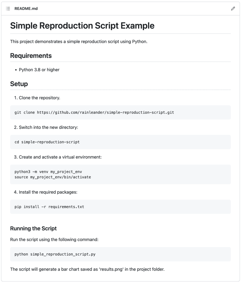Screenshot of the README.md file at https://github.com/rainleander/simple-reproduction-script