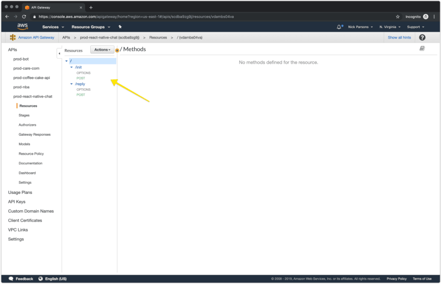 AWS Dashboard – API Gateway Resources