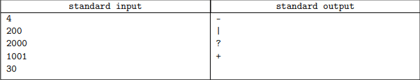 Example