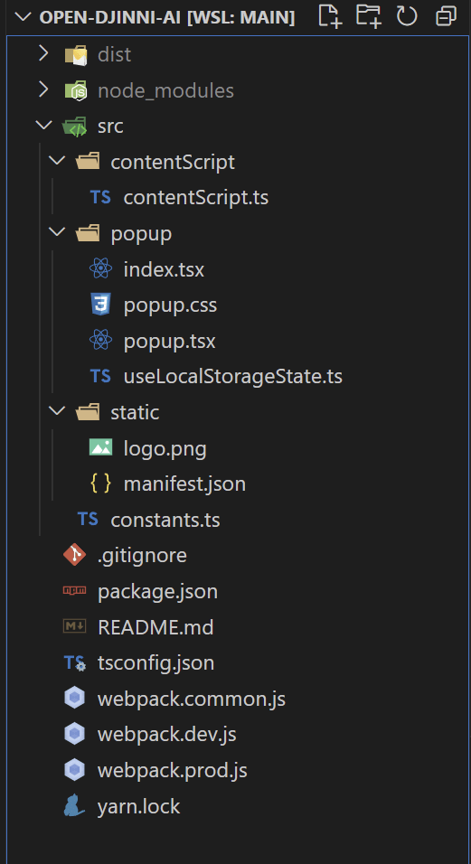 Templates structure