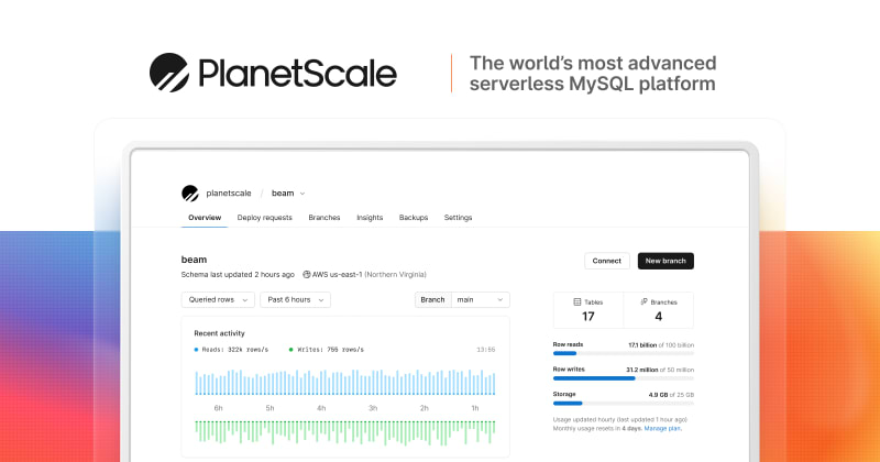 Database Sleeping — PlanetScale Documentation