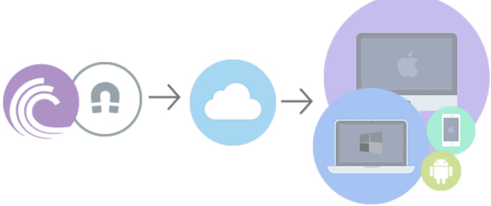 torrent cloud download torrent cloud download