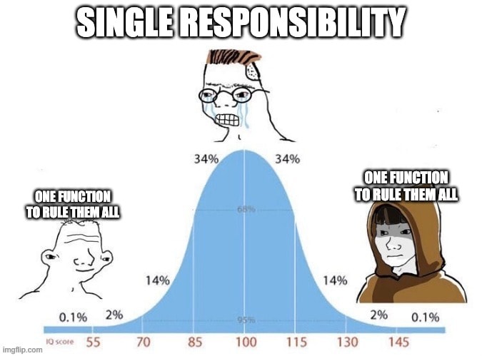 One function to rule them all