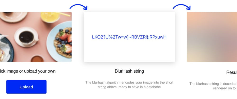 Cover Image for Amazing image placeholders with blurhash