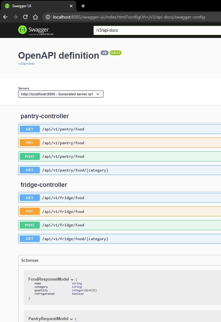 Swagger UI Example