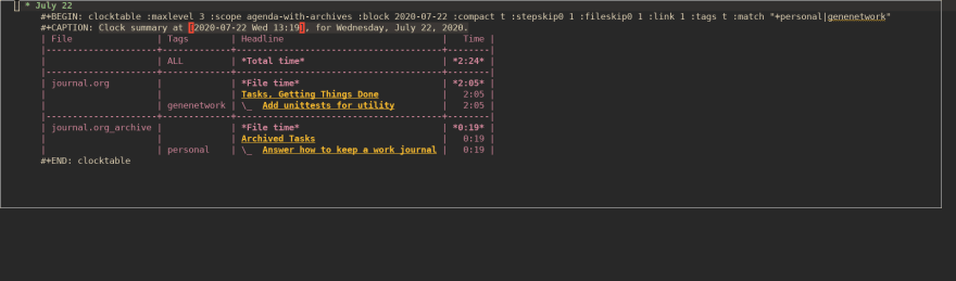 org report